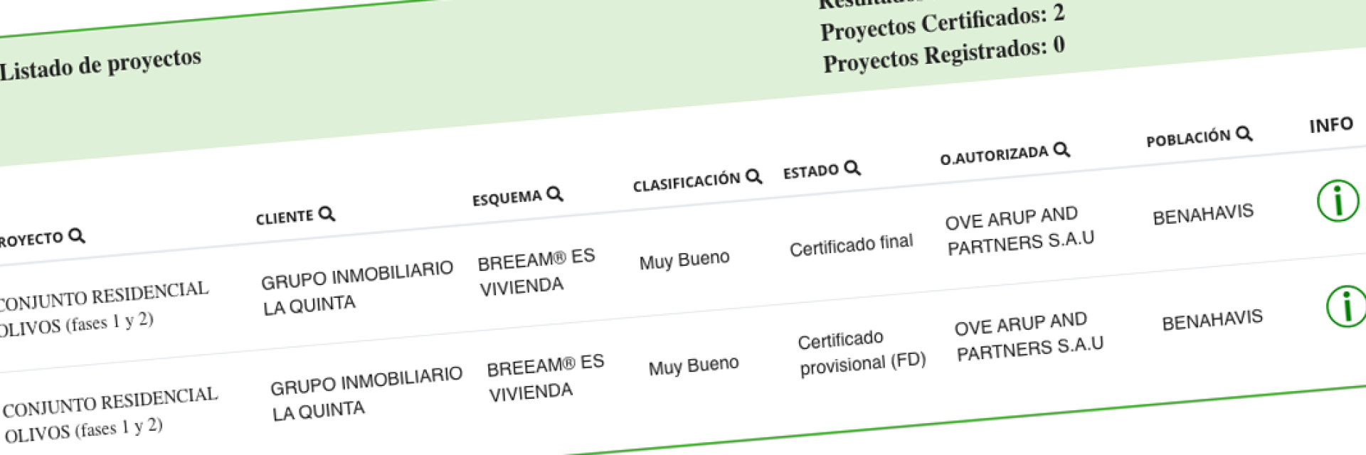 breeam certification